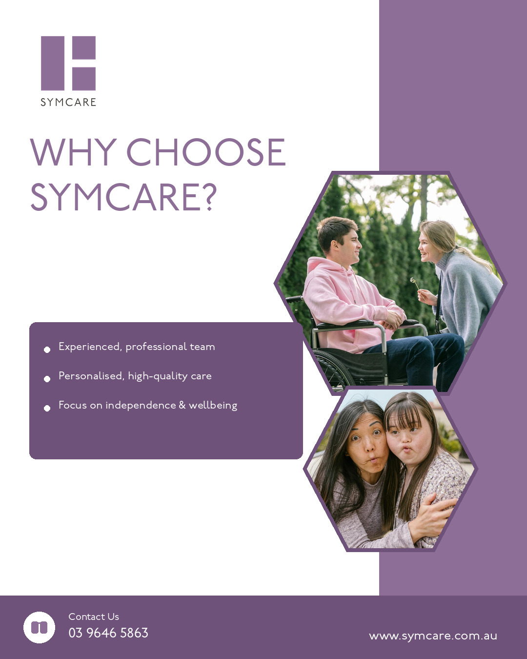 community participation ndis